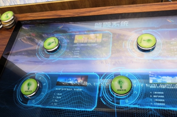 数字沙盘被广泛应用的特点是什么？(图1)